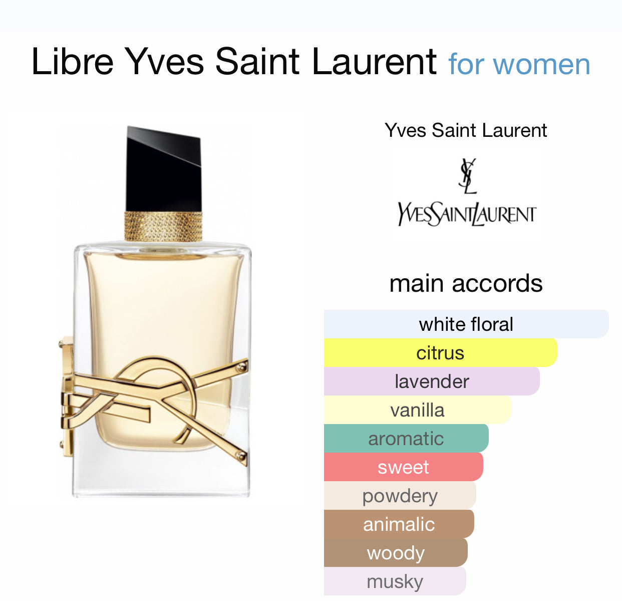 Libre YSL