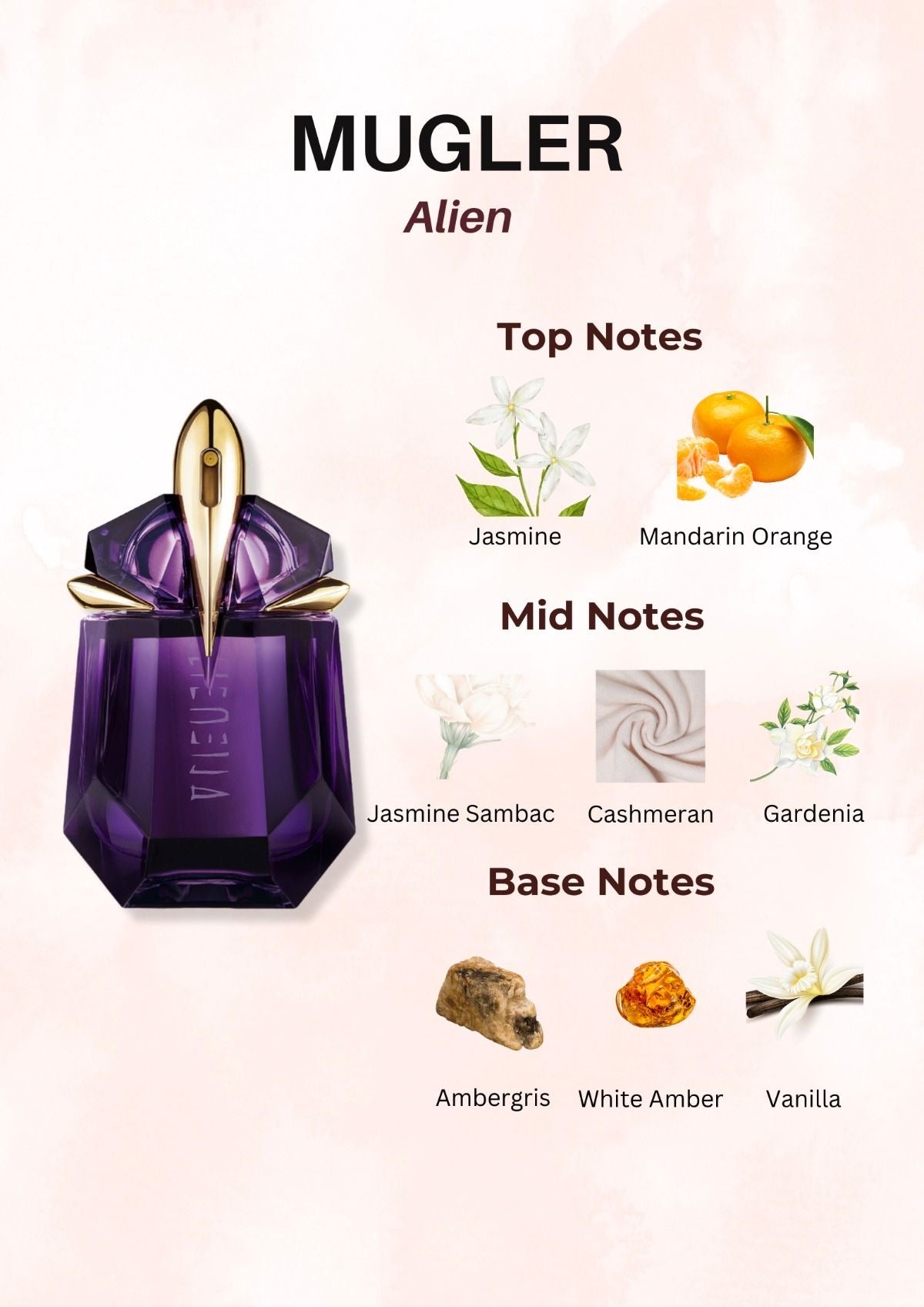 Alien Gift Set Mugler